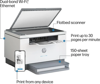 HP LaserJet Pro M234dw Image