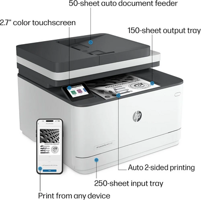 HP LaserJet Pro MFP 3101sdw Printer Image
