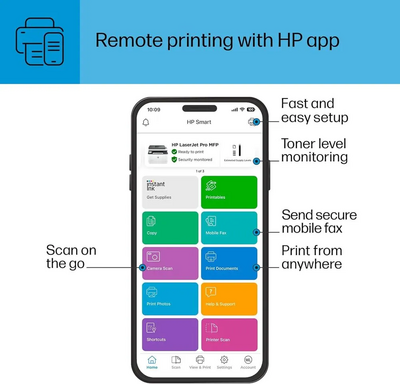 HP LaserJet Pro MFP 3101sdw Printer Image
