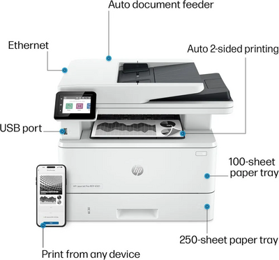 HP New Version: LaserJet Pro 4101fdn Image