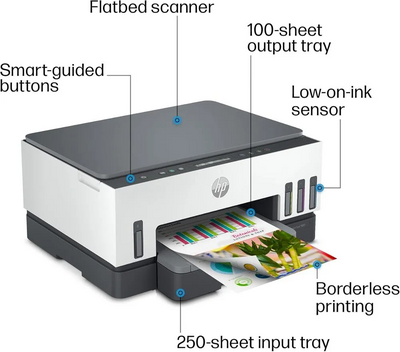 HP ST 7001 AIO Image