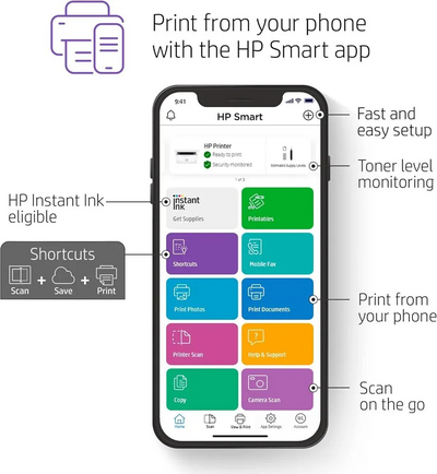 HP New Version: M140w Image