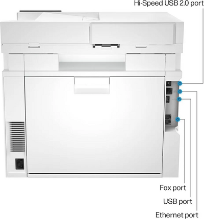 HP New version Image