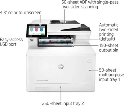 HP New Image