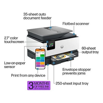 HP OfficeJet Pro Image