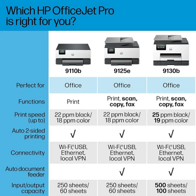 HP New Version Image