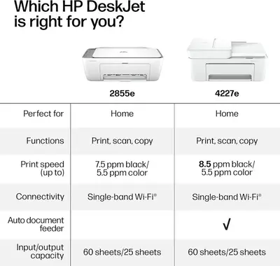 HP DeskJet 4227e All-in-One Printer Image