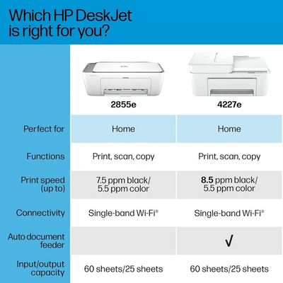 HP DeskJet 4227e All-in-One Printer Image