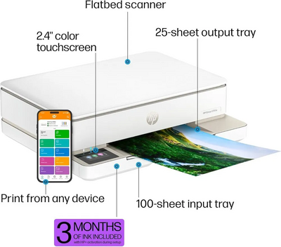 HP 6155e (New) Image