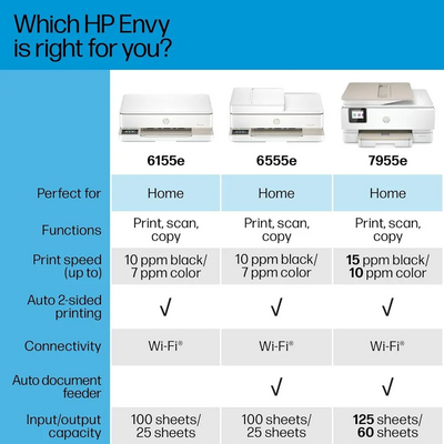 HP 6155e (New) Image