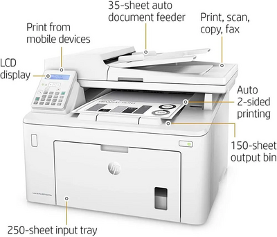 HP LJP M227fdw Image