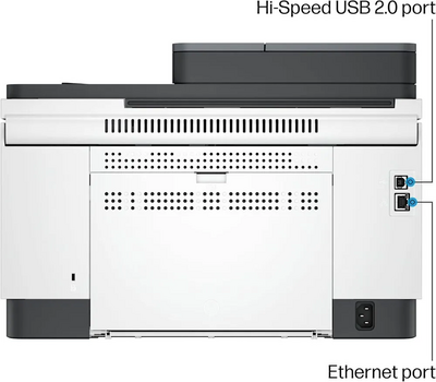 HP LaserJet MFP M235sdw Printer Image