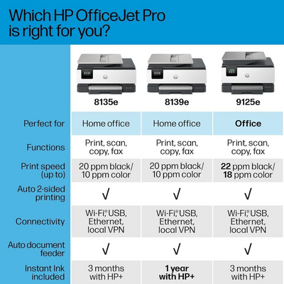 HP New Version Image