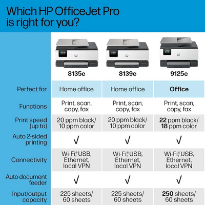 HP New Version Image