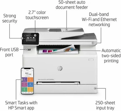 HP LJP M283fdw Image