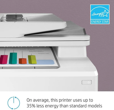 HP LJP M283fdw Image