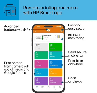 HP 2755e Image