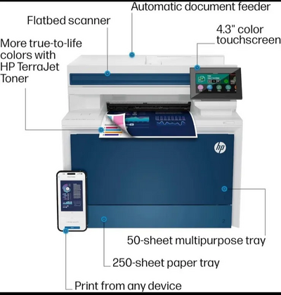 HP Color laserjet pro mfp 4301fdw Image