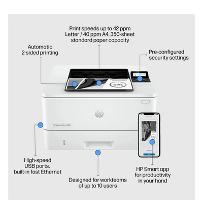HP Laserjet pro 4001dn Image