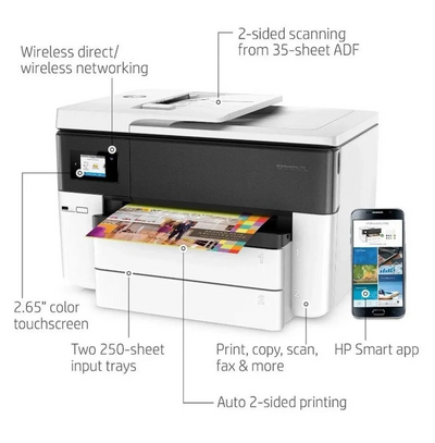 HP 7740 Image