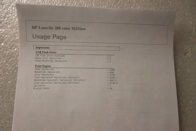 HP LaserJet Pro M251nw Image