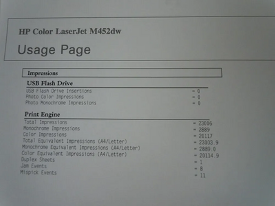 HP M452DW Image