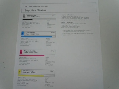HP M452DW Image