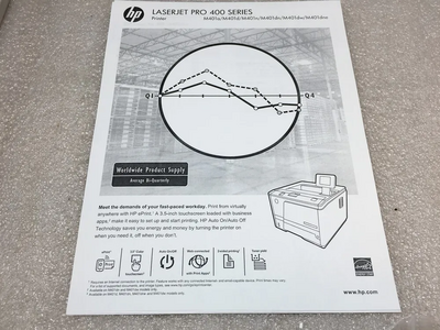 HP M401dne Image