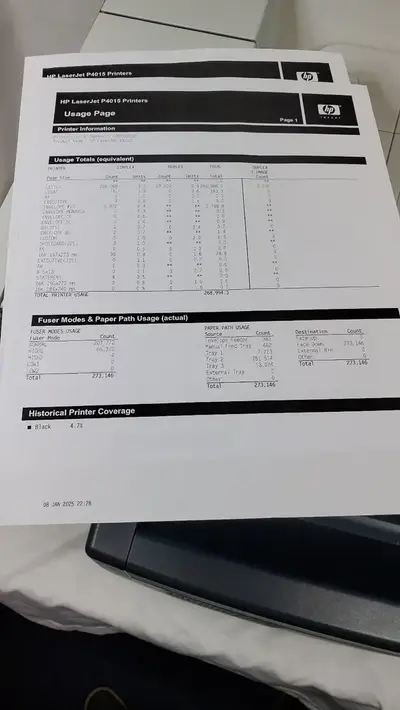 HP LaserJet P4015DN Image