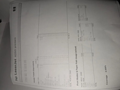 HP 4250 Image