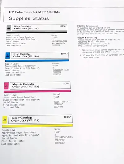 HP MFP M283fdw Image