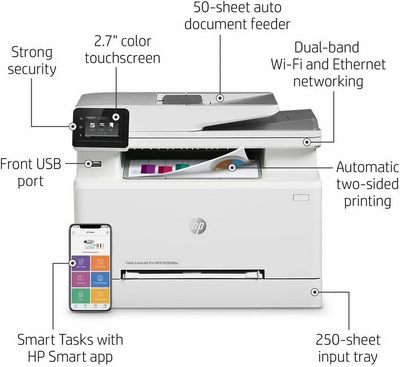 HP Color laserjet pro mfp m283cdw Image