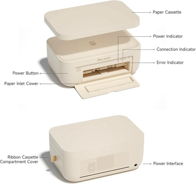 HPRT CP4100 Image