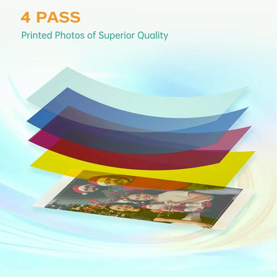 HPRT CP4100 Image