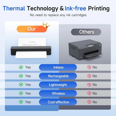 IDPRT MT610 Pro Portable Printer Image