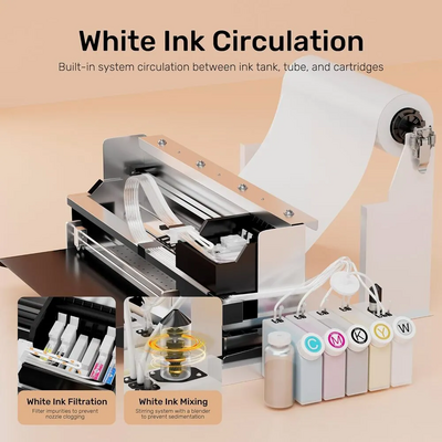 InkSonic A3-R1390-Upgraded Image