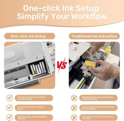 InkSonic A3-R1390-Upgraded Image