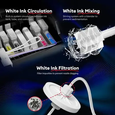 InkSonic A3-L1800-Upgraded Image