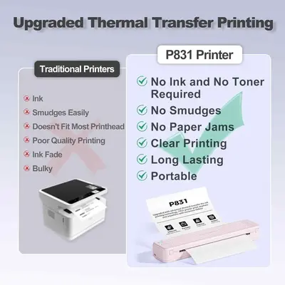 Itari P831 Image