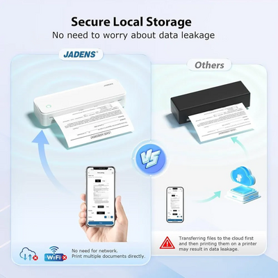 JADENS PD-A4 Image