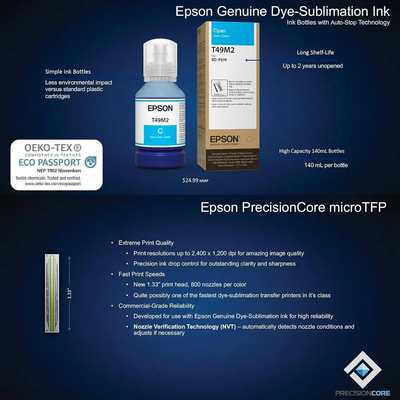 Johnson Plastics Plus SureColor F570 Pro Dye-Sublimation Printer Image