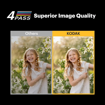 KODAK Dock Plus Image