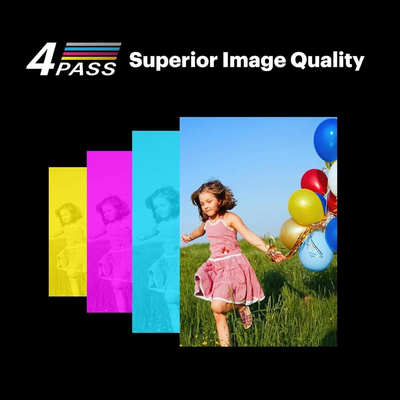 KODAK Dock Plus Image