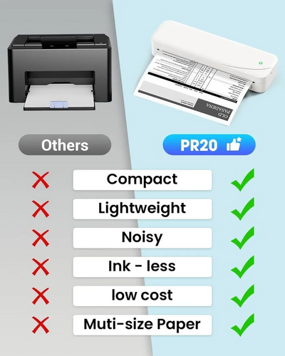 LabelCreate PR20 Portable Printer Image