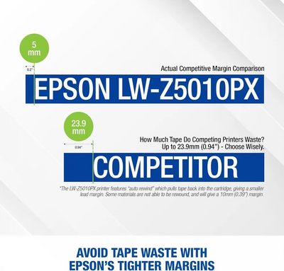 LABELWORKS LW-Z5010PX Image