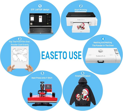Lancelot L1800 Sheet DTF printer Image