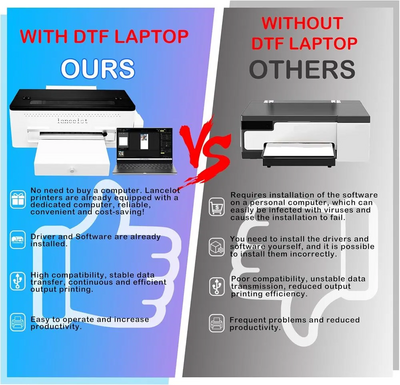 Lancelot L1800 Sheet DTF printer Image