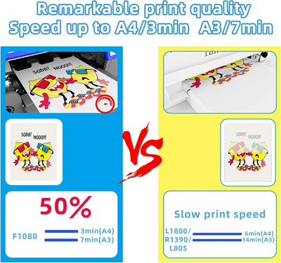 Lancelot M1630 Pro-DTF Printer-WG Image