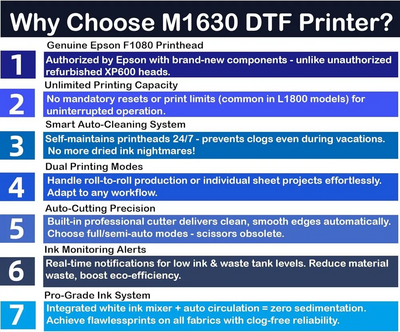 Lancelot M1630 Pro-DTF Printer-WG Image