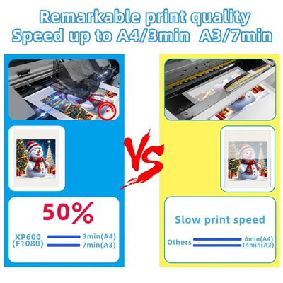 Lancelot A3 M1630 Pro DTF Printer Image
